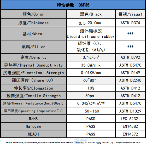 CSF35碳纤维导热垫片参数