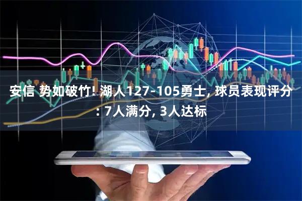 安信 势如破竹! 湖人127-105勇士, 球员表现评分: 7人满分, 3人达标